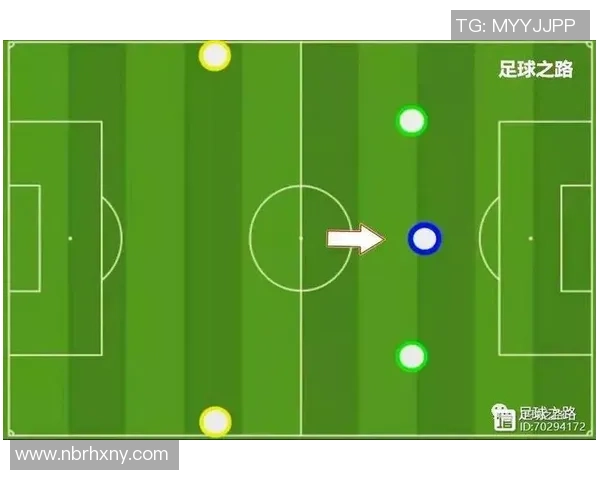 足球小人教程：轻松掌握足球技巧与战术的全面指南
