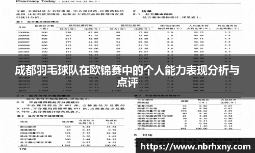 成都羽毛球队在欧锦赛中的个人能力表现分析与点评